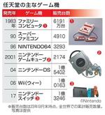 　任天堂の主なゲーム機（写真は提供＝（Ｃ）Ｎｉｎｔｅｎｄｏ）