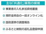 　主な「共通化」業務の候補