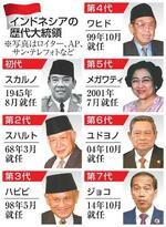 　インドネシアの歴代大統領（写真はＡＰ、ロイター、サン・テレフォトなど）