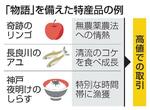 　「物語」を備えた特産品の例