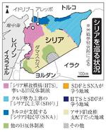 　シリアを巡る状況