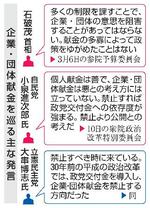 　企業・団体献金を巡る主な発言