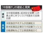 「中国離れ」の建前と現実