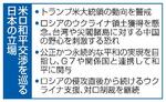 　米ロ和平交渉を巡る日本の立場