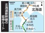 　北海道新幹線の延伸ルート