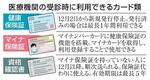 　医療機関の受診時に利用できるカード類