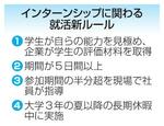 　インターンシップに関わる就活新ルール