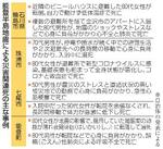 　能登半島地震による災害関連死の主な事例