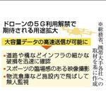 　ドローンの５Ｇ利用解禁で期待される用途拡大