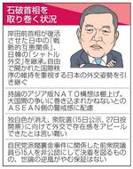 　石破首相を取り巻く状況