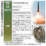 　北朝鮮の短距離弾道ミサイル「ＫＮ２３」（写真は朝鮮中央通信など）