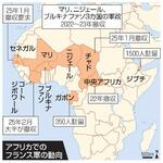 　アフリカでのフランス軍の動向