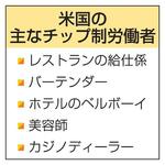 　米国の主なチップ制労働