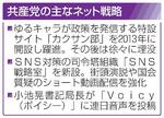 　共産党の主なネット戦略