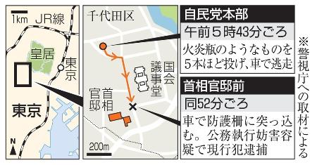 　東京都千代田区、自民党本部、首相官邸など（事件現場の状況）