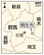 　群馬県桐生市