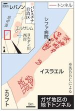 　ガザ地区の地下トンネル