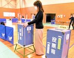 前回衆院選での投票所準備の様子＝２０２１年１０月３０日、鳥取市宮長の美保南小体育館