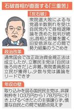 　石破首相が直面する「三重苦」