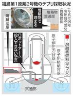 　福島第１原発２号機のデブリ採取状況（写真は国際廃炉研究開発機構提供）