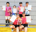 中国選手権で入賞した鳥取県勢