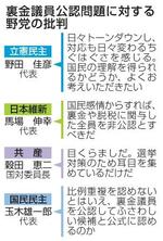 　裏金議員公認問題に対する野党の批判