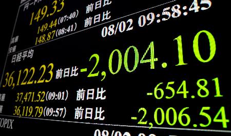 　下げ幅が一時２０００円を超えた日経平均株価を示すモニター＝２日午前、東京・東新橋