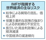 　ＩＭＦが指摘する世界経済の主なリスク