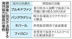 　帰国後に地方で活動する海外協力隊員の事例