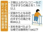 子どもの転落事故を防ぐための安全基準