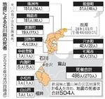 　地震による石川県の死者（２０２４年１２月２７日時点）