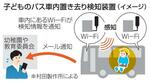 　子どものバス車内置き去り検知装置（イメージ）