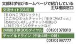 　文部科学省がホームページで紹介している主な相談窓口