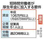 　短時間労働者が厚生年金に加入する要件