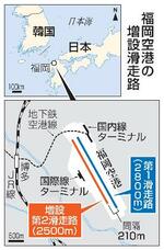 　福岡空港の増設滑走路