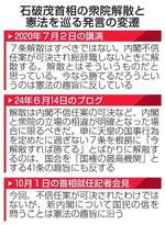 　石破茂首相の衆院解散と憲法を巡る発言の変遷