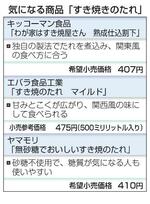 　気になる商品「すき焼きのたれ」