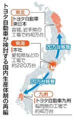 　トヨタ自動車が検討する国内生産体制の再編