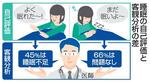 　睡眠の自己評価と客観分析の差