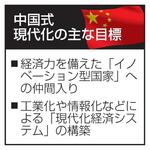 中国式現代化の主な目標