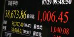 　上げ幅が一時１０００円を超えた日経平均株価を示すモニター＝２９日午前、東京・東新橋